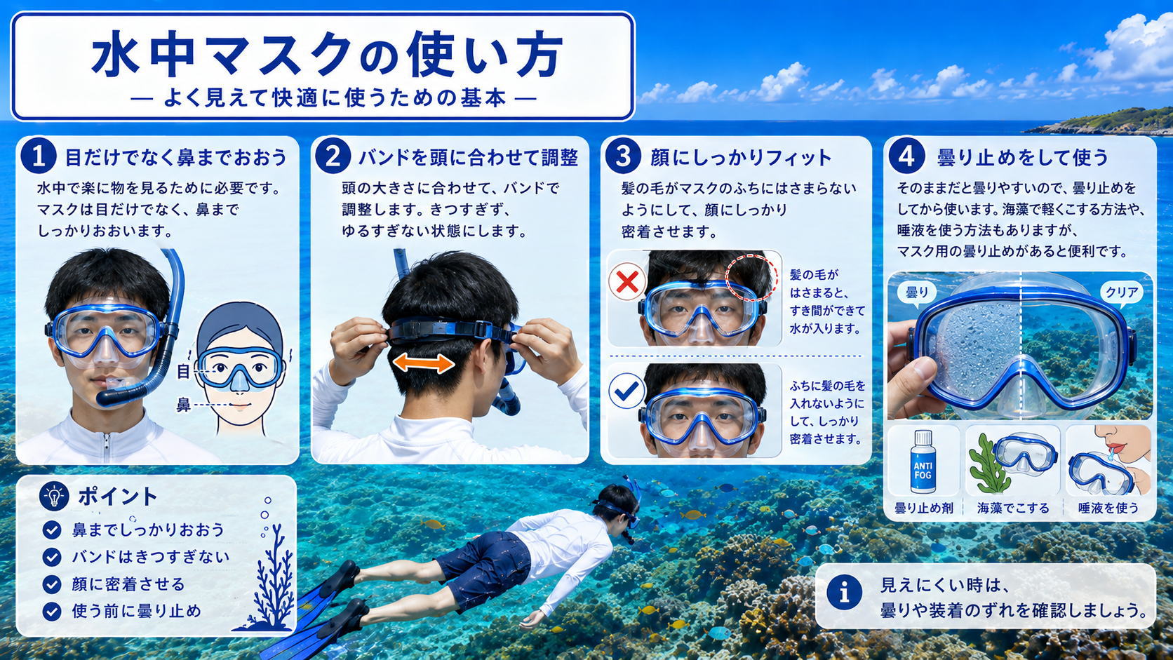 水中マスクの使い方