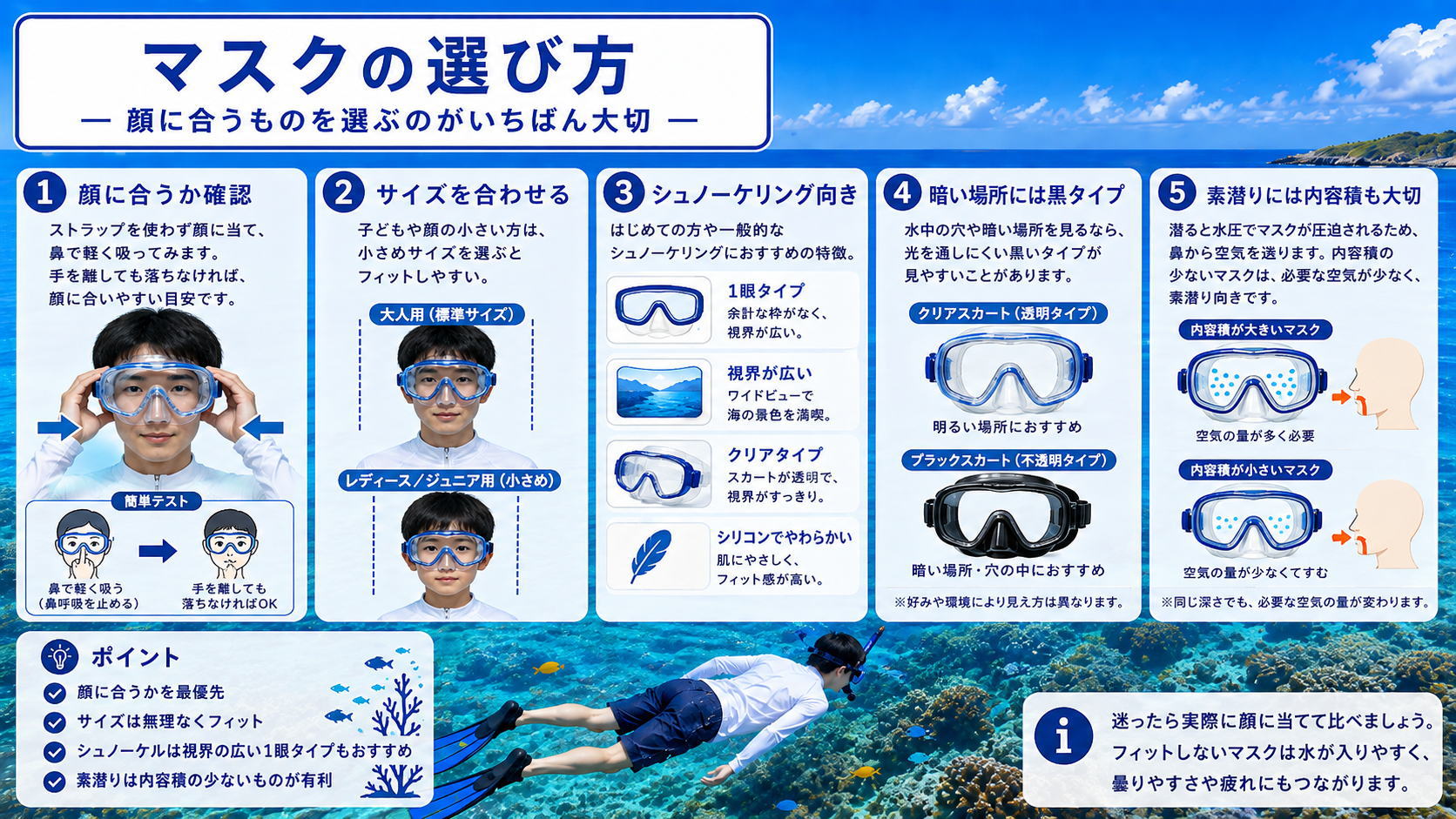 シュノーケリング用マスクの選び方