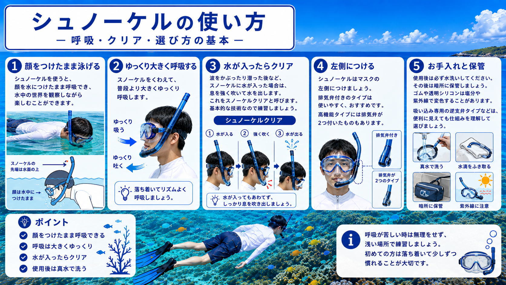 シュノーケルの使い方とシュノーケルクリア